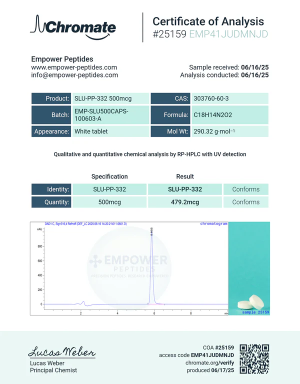 SLU-PP-32 Tablets