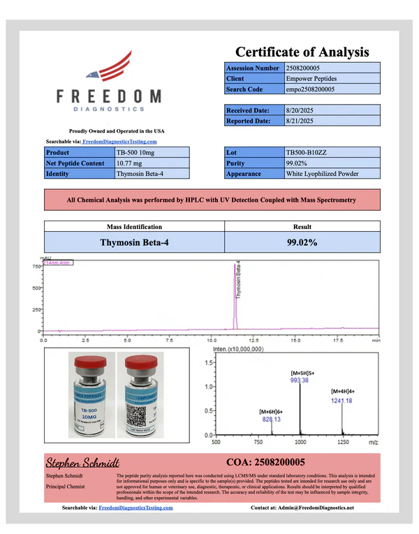 TB-500 (Thymosin Beta-4) – Recovery and Repair Peptide