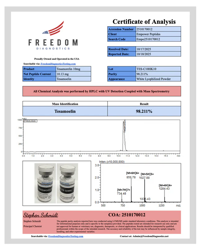 Tesamorelin – Growth and Performance Peptide