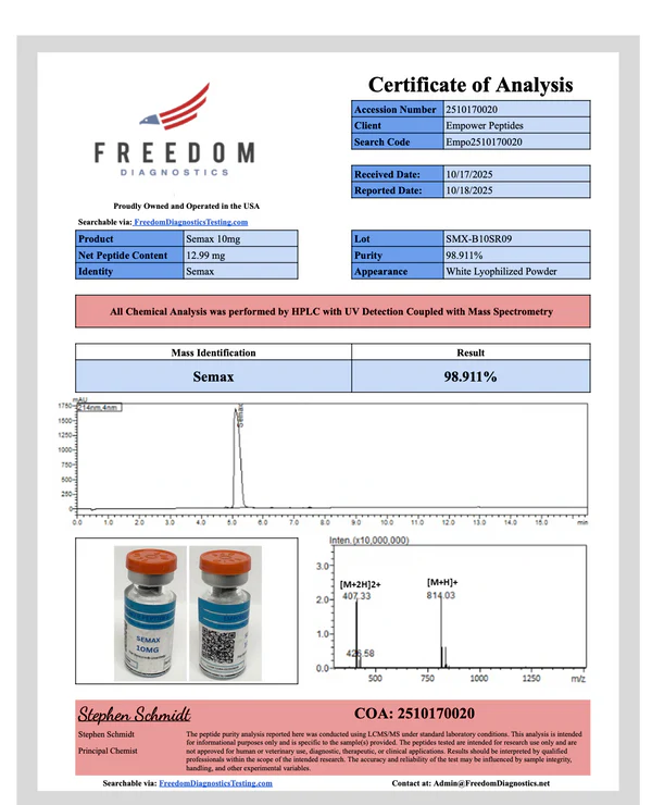 Semax – Cognitive and Longevity Peptide
