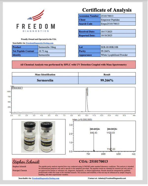 Sermorelin – Hormone Balance Research Peptide