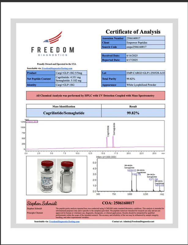 GLP-1 + Cagri – Metabolic Research Peptide