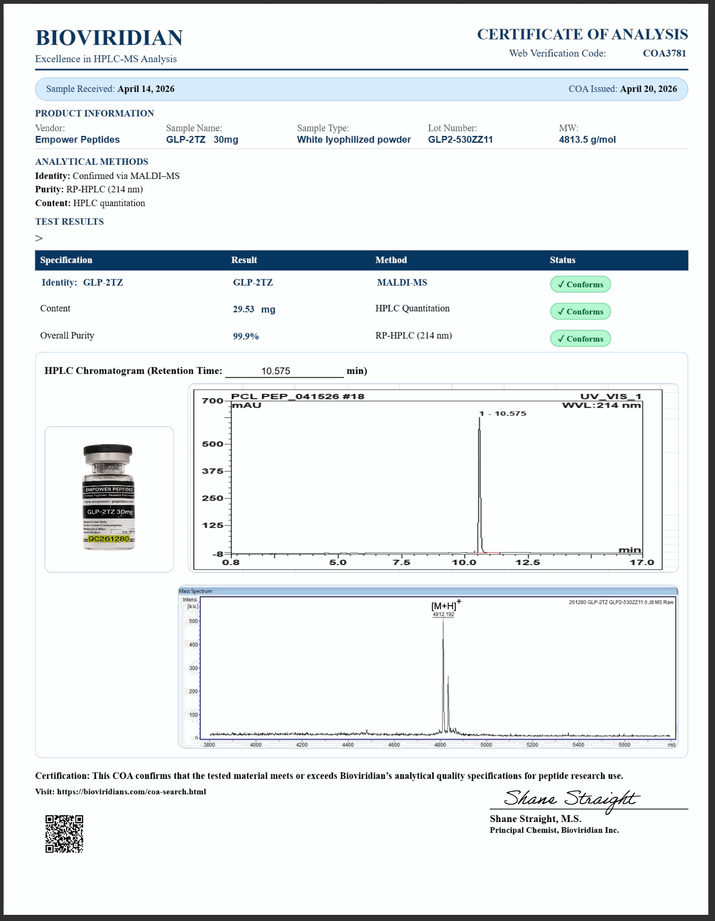 GLP-2 – Metabolic Research Peptide