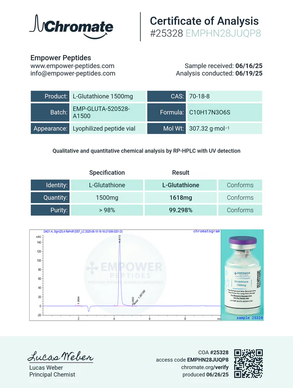 Glutathione – Antioxidant and Detox Agent