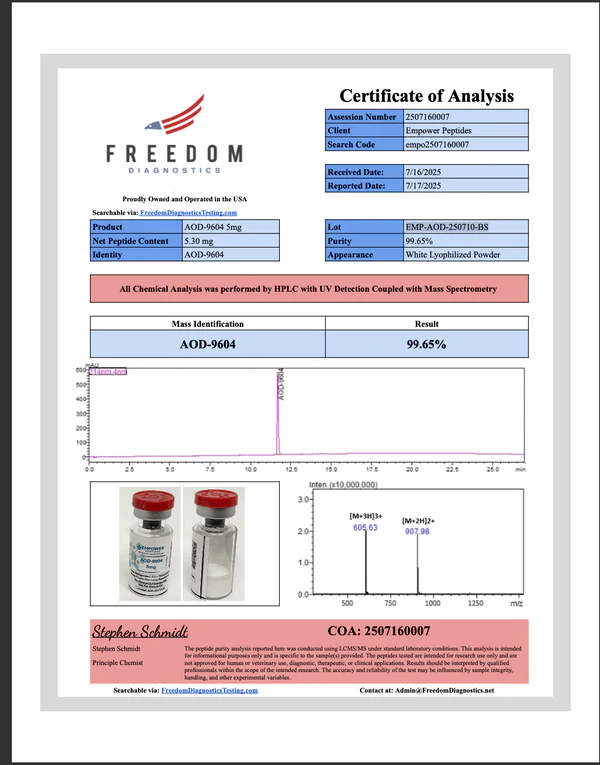 AOD9604 – Amino Acid and Lipotropic Compound AOD9604 – Amino Acid and Lipotropic Compound