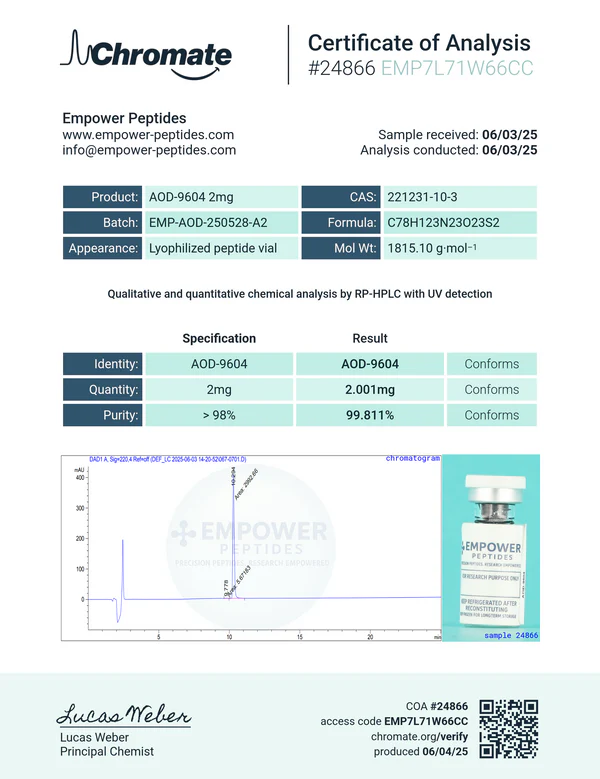 AOD9604 – Amino Acid and Lipotropic Compound AOD9604 – Amino Acid and Lipotropic Compound