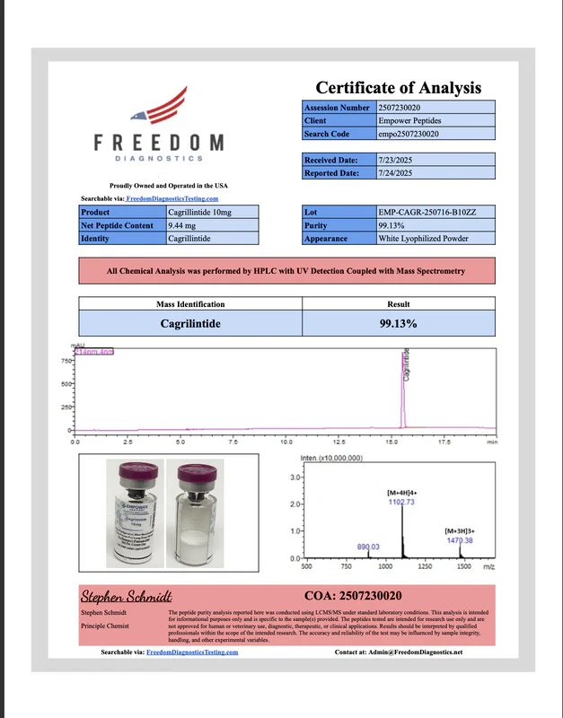 CAGRI – Metabolic Research Peptide