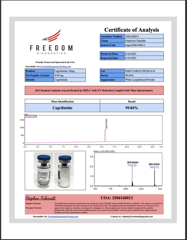 CAGRI – Metabolic Research Peptide CAGRI – Metabolic Research Peptide