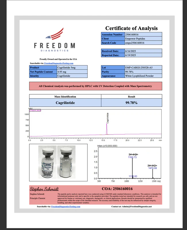 CAGRI – Metabolic Research Peptide CAGRI – Metabolic Research Peptide