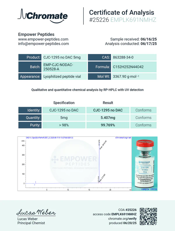 CJC-1295 – Growth and Performance Peptide