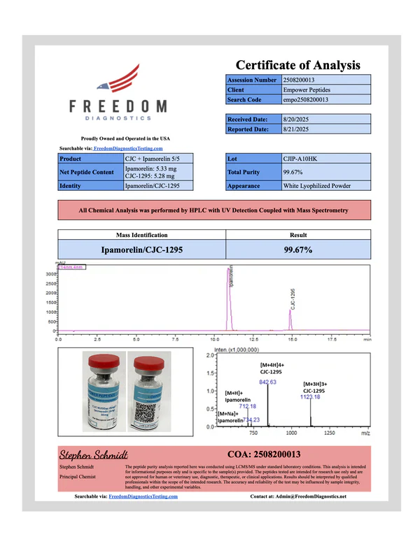 CJC-1295 No Dac 5mg + Ipamorelin 5mg – Growth and Performance Peptide