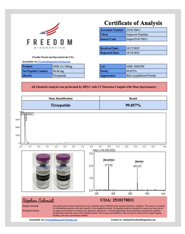 GHK-Cu – Recovery and Repair Peptide GHK-Cu – Recovery and Repair Peptide