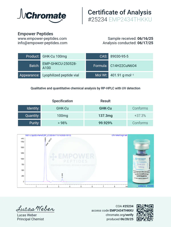 GHK-Cu – Recovery and Repair Peptide GHK-Cu – Recovery and Repair Peptide